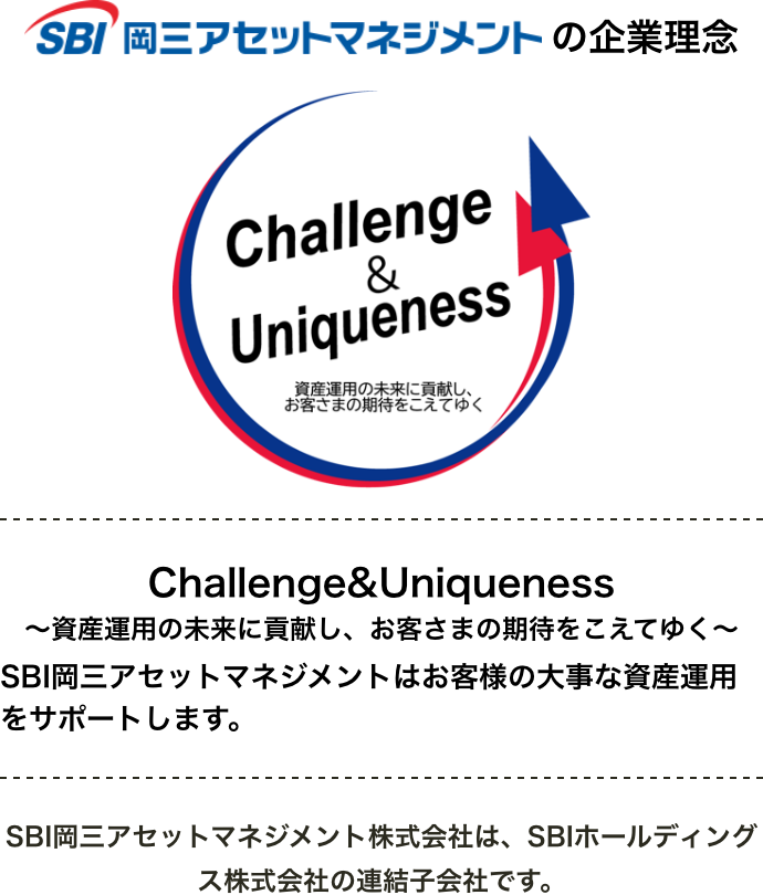 SBI岡三アセットマネジメントの企業理念 Challenge&Uniqueness
～資産運用の未来に貢献し、お客さまの期待をこえてゆく～ SBI岡三アセットマネジメントはお客様の大事な資産運用をサポートします。SBI岡三アセットマネジメント株式会社は、SBIホールディングス株式会社の連結子会社です。
